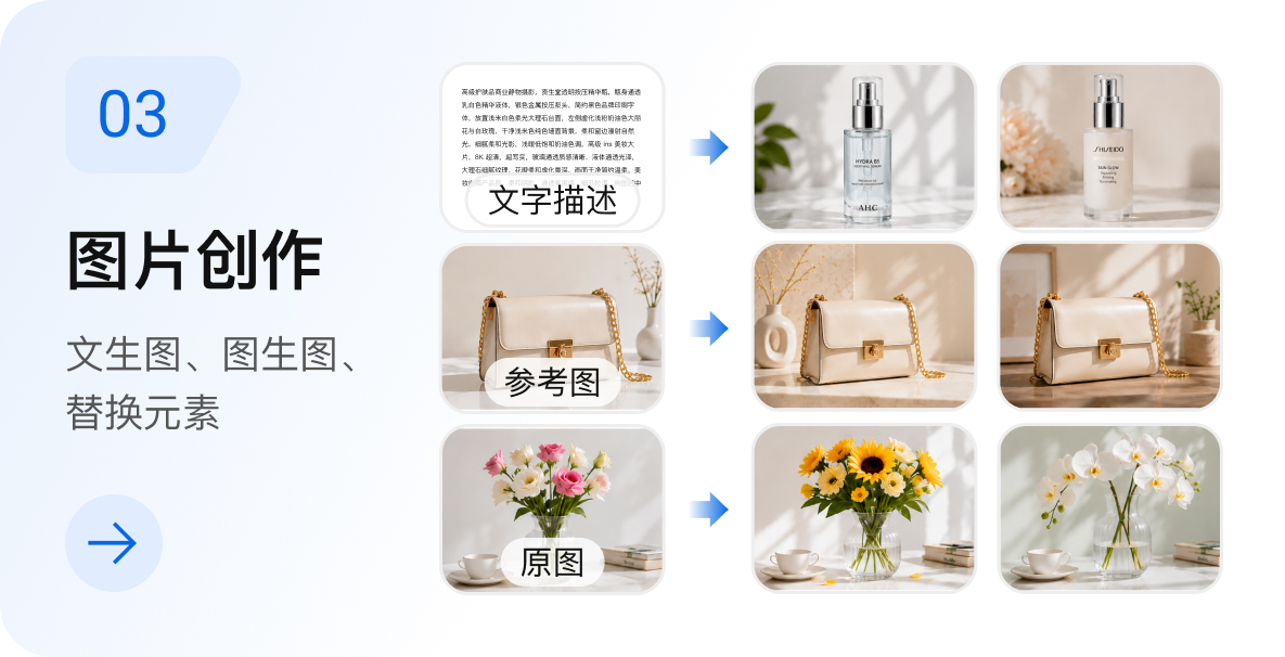 视频教程 3